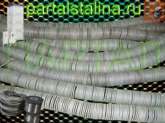 Нагревательный элемент (Спираль) 18 кВт / 380В из нихрома Х15Н60 Ø 5.0 мм. Ремкомплект для элеваторных и муфельных печей (ПАРТАЛ Россия)
