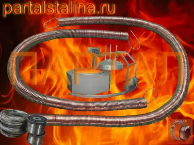 Спираль электрическая из нихрома Х15Н60 — эконом вариант для муфельной печи: 3,6 кВт, 380 В, Ø 0,9 мм | навивка по ТУ