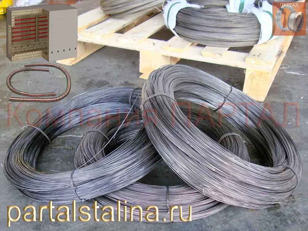 Нихромовая проволока 2,2 мм марка X20H80 ГОСТ 12766.1-90