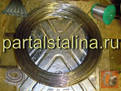 Нихромовая проволока 2,2 мм марка Х15Н60 ГОСТ 12766.1-90