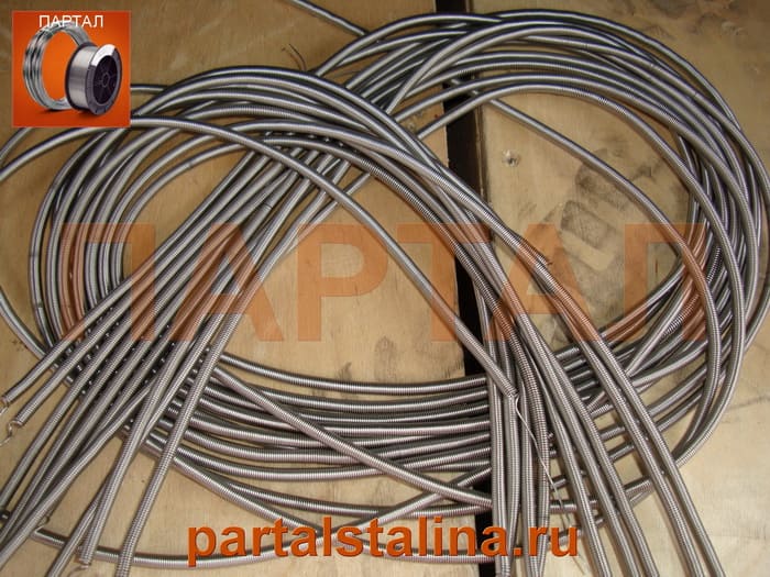 Производим нихромовые спирали: точные параметры, российское качество, сжатые сроки