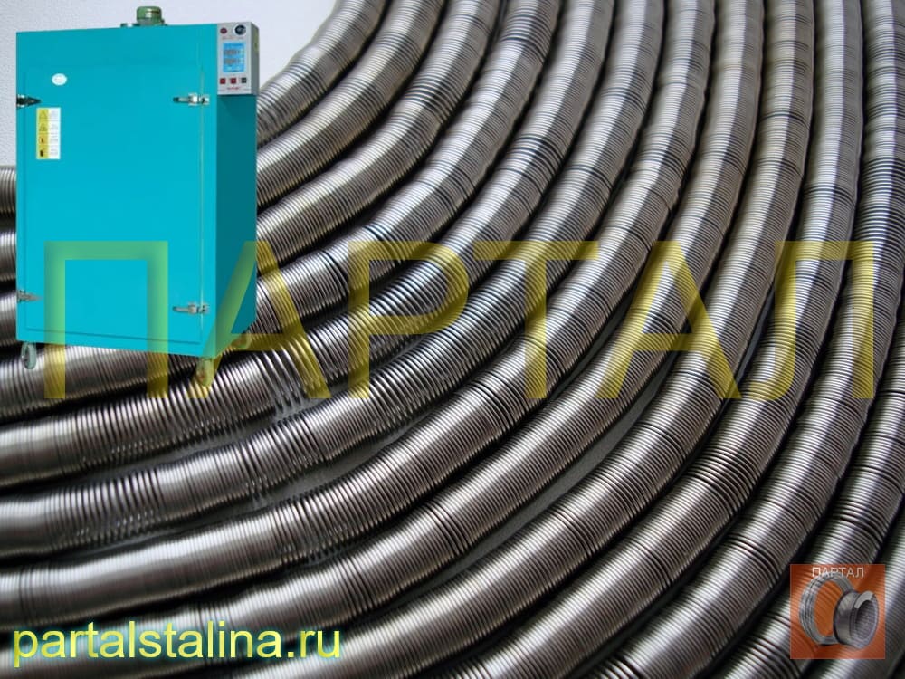 Надежные нагреватели для вашего бизнеса и дома