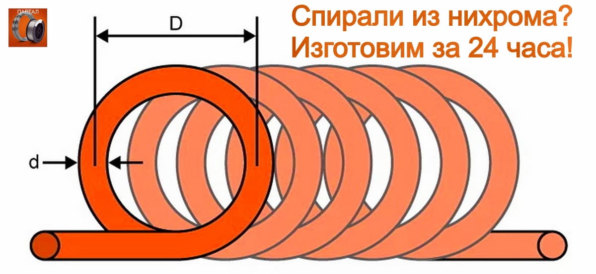 Нихромовая спираль на заказ Х20Н80, Х15Н60 - Расчет параметров