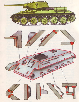 Основные сварные узлы танка Т-34