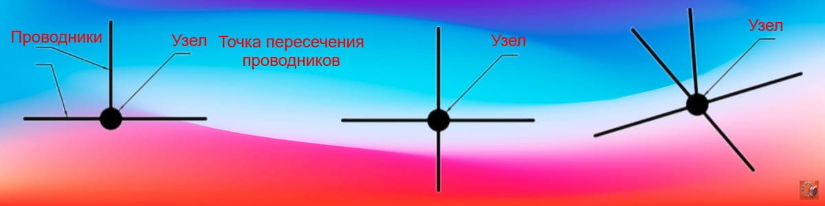 Точки соединения трех или более проводников